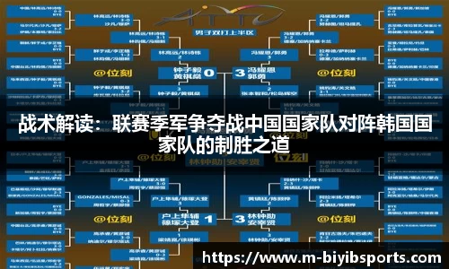必一运动b体育